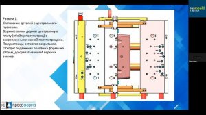 КБ ПРЕСС ФОРМА разбор конструкции пресс формы