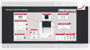 Zehnder comfortable indoor ventilation: Installation Zehnder ComfoAir Q