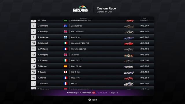 Gran Turismo 7 - Volkswagen Scirocco R 2010 Tuned смотреть онлайн