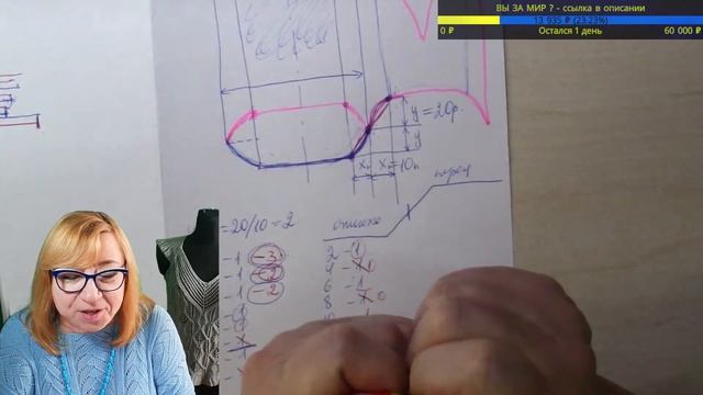 Модный тренд : узор сетка. Ажурный пуловер, но не Кучинелли. @AlenaNikiforova