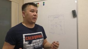 Как расположить светильники в натяжном потолке?
