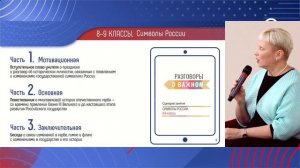 Педагоги страны подготовились к внеурочному занятию на тему «Символы России»