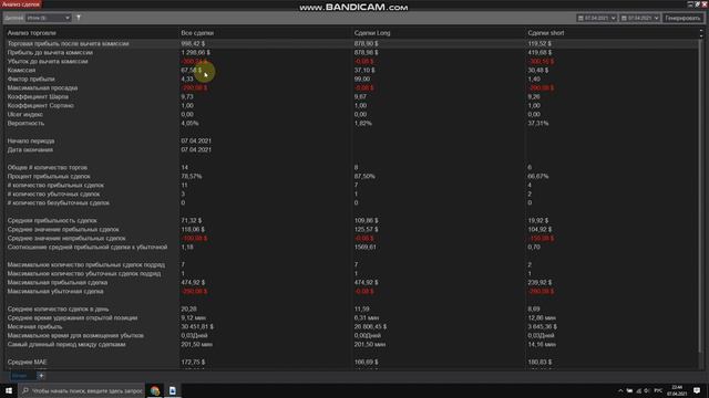 Как из 1000$ дол сделать 1000 000 $ ! смотреть онлайн