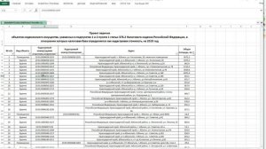 ИП ОСВОБОДИЛИ ОТ УПЛАТЫ НАЛОГА НА КОММЕРЧЕСКУЮ НЕДВИЖИМОСТЬ