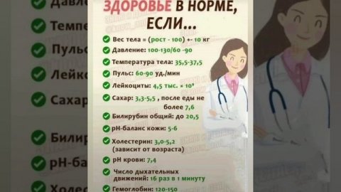 ДИАГНОСТИКА