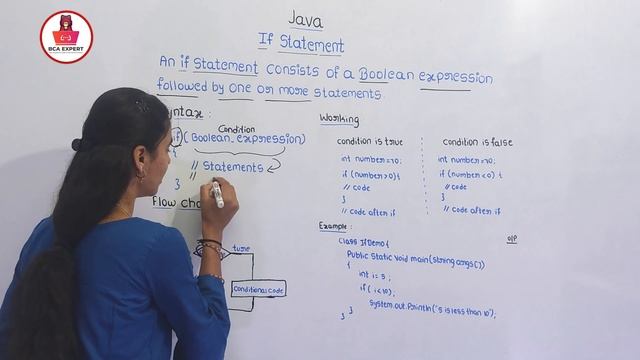 Conditional Statements | Java - If Statement |If-else, Switch Break | Kannada
