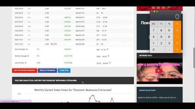 Доход с Ютуб канала Психолог Вероника Степанова. Сколько зарабатывает на Youtube Вероника Степанов смотреть онлайн