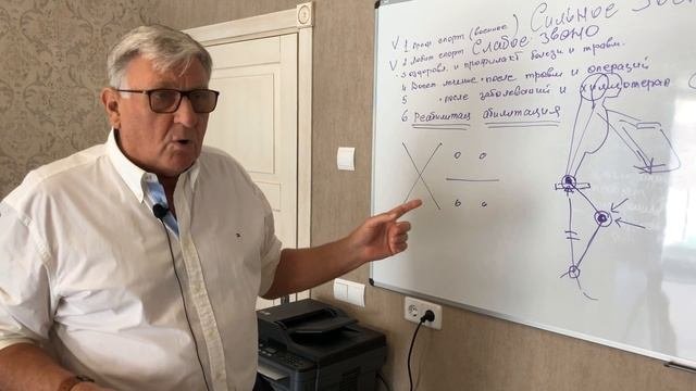 Биомеханика велоспорта. Профессиональные проблемы и 