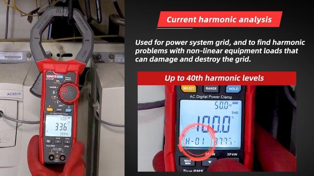 Introducing UNI-T UT219P AC Digital Power Clamp Meter