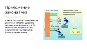 93 14 Деформация тел. Сила упругости. Закон Гука