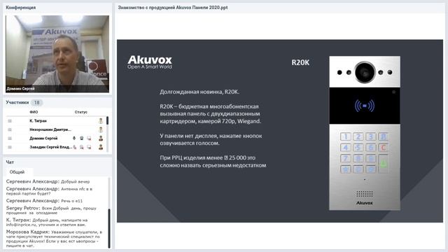 IP-домофония Akuvox / 14.07.2020