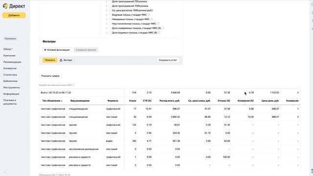 Картинки на Поиске в Яндекс Директ УЖЕ работают! смотреть онлайн