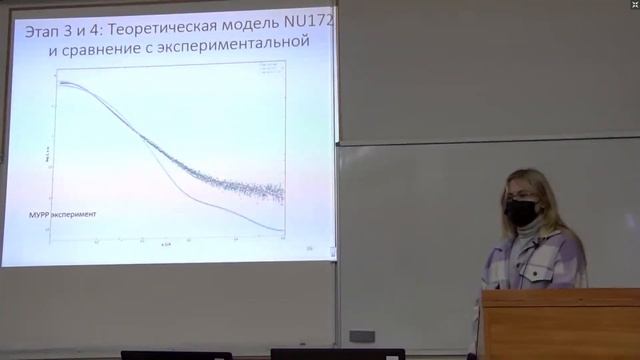 Защиты дипломных работ 04.06.2021