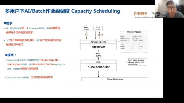 Webinar: How Alibaba Extends K8s scheduler to support AI and big data workloads смотреть онлайн