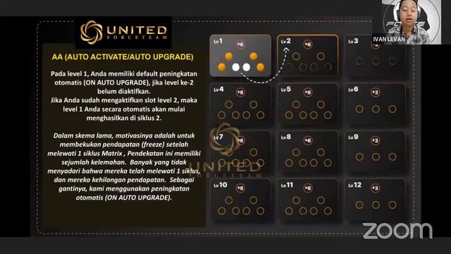 Sistem Marketing Plan Meta Force, Modal 100.000 Penghasilan Bisa 100 Juta dalam 9 Bulan смотреть онлайн