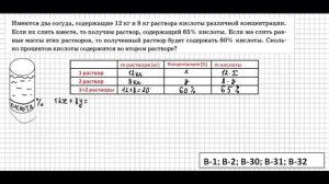 Задание №21 Растворы кислоты. II часть. Алгебра ОГЭ математика 2023. Ященко 50вар.