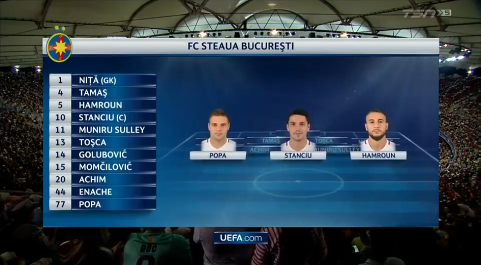 Лига чемпионов обзор тура видео. Матчи 1/8 лиги чемпионов 2019-2020. Сетка 1/4 лиги чемпионов. Московское динамо лига чемпионов. Лига чемпионов обзор тура видео.