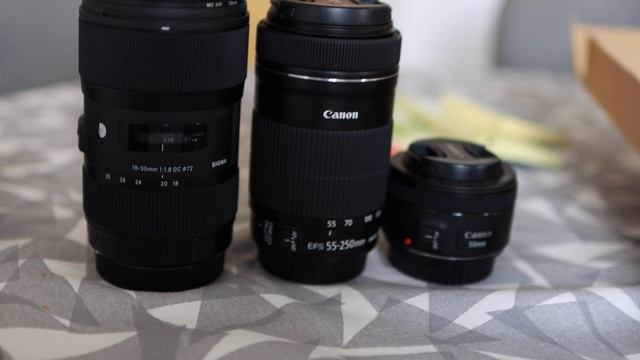 Video Making Equipment for Beginners смотреть онлайн