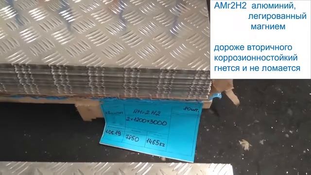 Рифленый алюминиевый лист квинтет смотреть онлайн