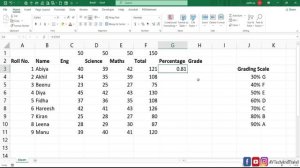 How to Calculate Grade and Percentage Quick &Easy Way/Microsoft Excel Malayalam Tutorial