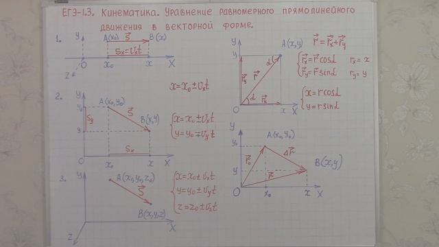 ЕГЭ-1.3 . Кинематика. Уравнение равномерного прямолинейного движения в векторной форме.