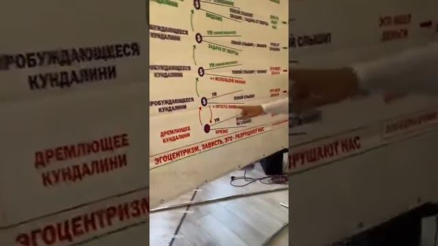 Жанат Кожамжаров Базовое обучение 26 поток 2022. Брифинг смотреть онлайн