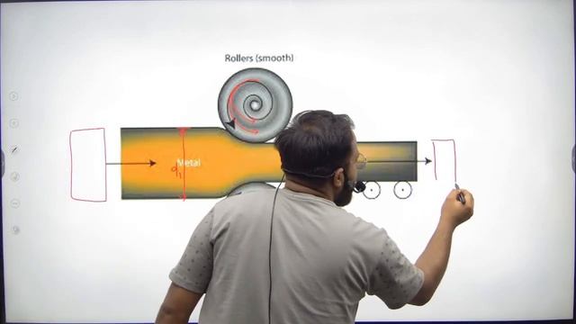 Mechanical Engineering | In Rolling Process State of Stress of the Material Undergoing Deformation?