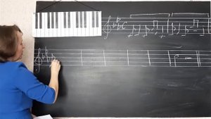 Сольфеджио 4 класс  Тритоны в миноре