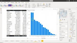 How to Sort Bar Chart values in Power BI