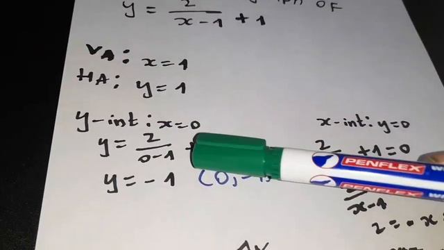 How to sketch a hyperbolic function tutorial - Mathematics - Functions