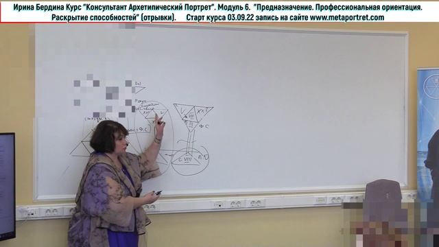 Архетипический Портрет Предназначение Профессия
