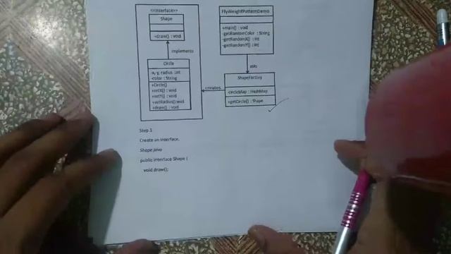 Flyweight design pattern part2 смотреть онлайн