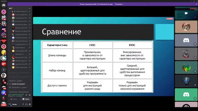 Архитектура вычислительных систем, 10.03.21