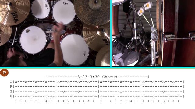 Type O Negative Anesthesia (Drum Lesson) by Praha Drums Official (35.b) смотреть онлайн
