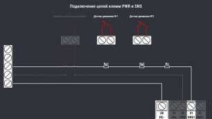 Подключение цепей клемм PWR и SNS