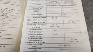 Синтай 120. Ответ на вопрос. Давление в топливной системы синтай,двигателей марки 190-12,190А-12.