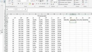 25 - Escalas Likert SPSS Excel e R