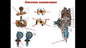 Зажигание Двигателя и Схемы Работы