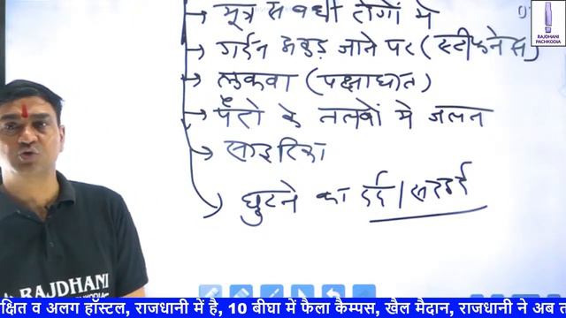 [18] शतावरी | सतावर की खेती | Cultivation of Asparagus | Shatavari Crop | Agriculture Supervisor