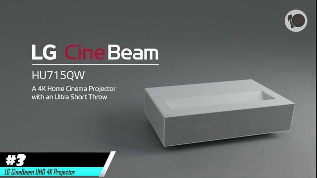Best Projector 2024 - 5 Best 4k Projectors of 2024
