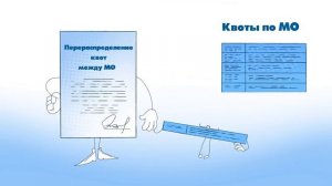 АСУЛОН М-АПТЕКА