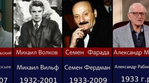 Советские и Российские актеры сменившие свои имена и фамилии ради карьеры