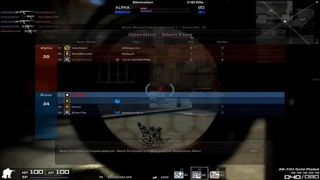 Combat Arms: Exploring The Arsenal Chapter 2: The AK74 Family | Episode 3: The AK74M смотреть онлайн