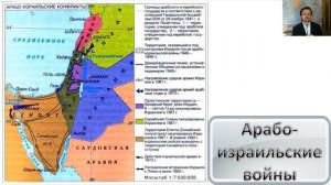 Ближний Восток во второй половине XX века