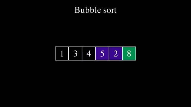 Bubble sort  in Python/Java/C# - CodeStandard