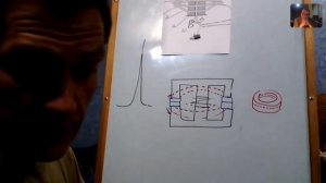 А.Мишин 19авг2018 Физические основы 2х частотных режимов катушек индуктивности