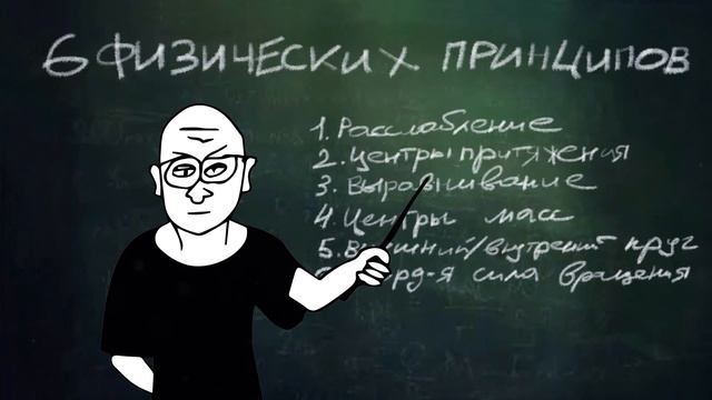 Шесть физических принципов Илицюань
