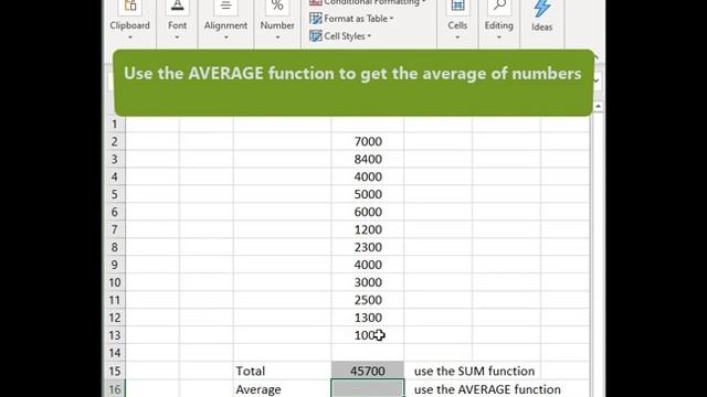 Sum, AVERAGE, MAX & MIN functions in Excel