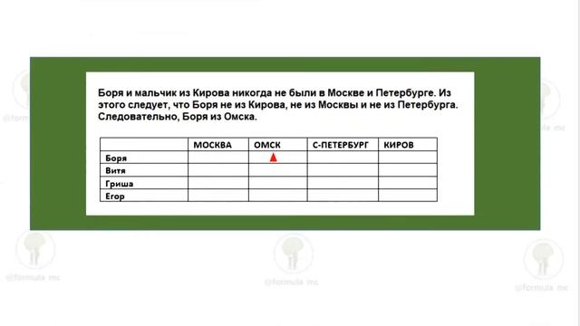 § 1.2 (1-11) ГДЗ Информатика (с подробным объяснением) 7 класс Босова Л.Л. смотреть онлайн