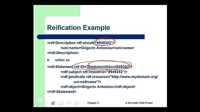 Lecture 11 - RDF in XML, and RDFS смотреть онлайн